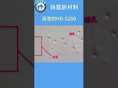 موم گازی شده. ویژه برای پوشش پودری