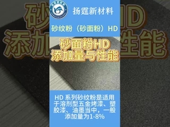 موم بافت شفافیت بالا برای کاربردهای به راحتی پراکنده در رنگ فولاد کویل